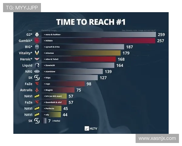 CSGO战术解析V5战队进攻体系的创新与实战应用探讨