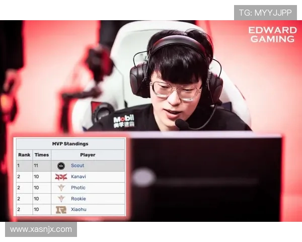 RNG战队以94分稳居精英赛积分榜首位，其他战队紧随其后